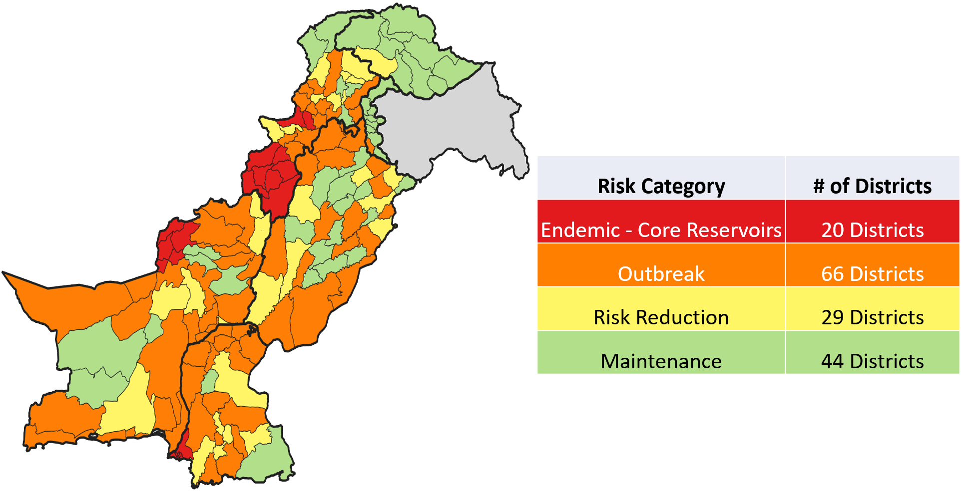 high risk