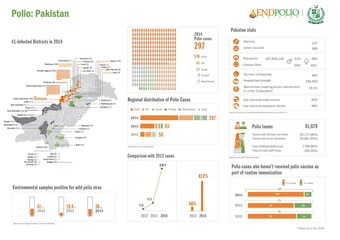 polio-pakistan